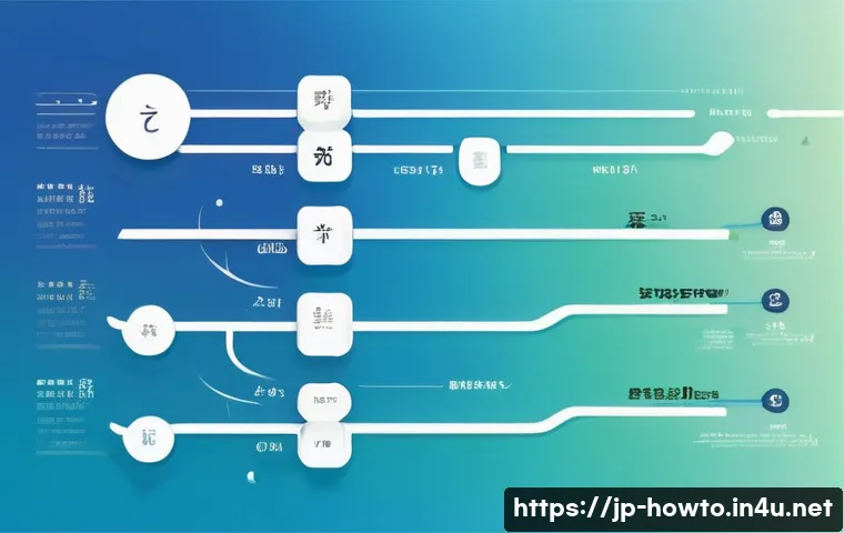 SEO 도구 활용법 관련 이미지 1